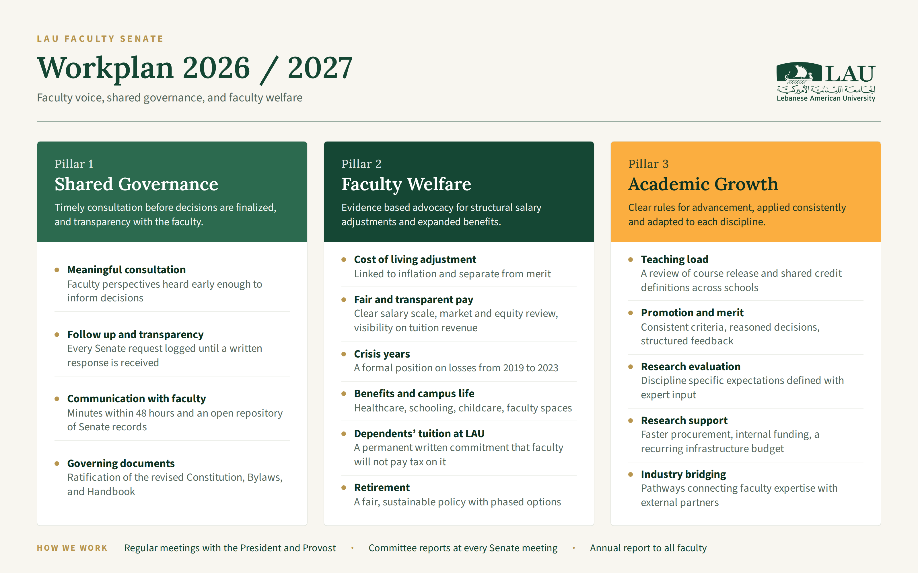 Three pillars of the 2026-2027 workplan.